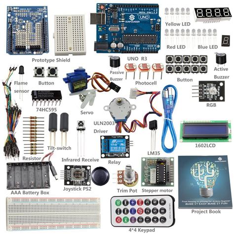 modulo arduino|arduino programming manual pdf.